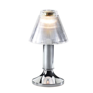 Duchess Shade only - Clear