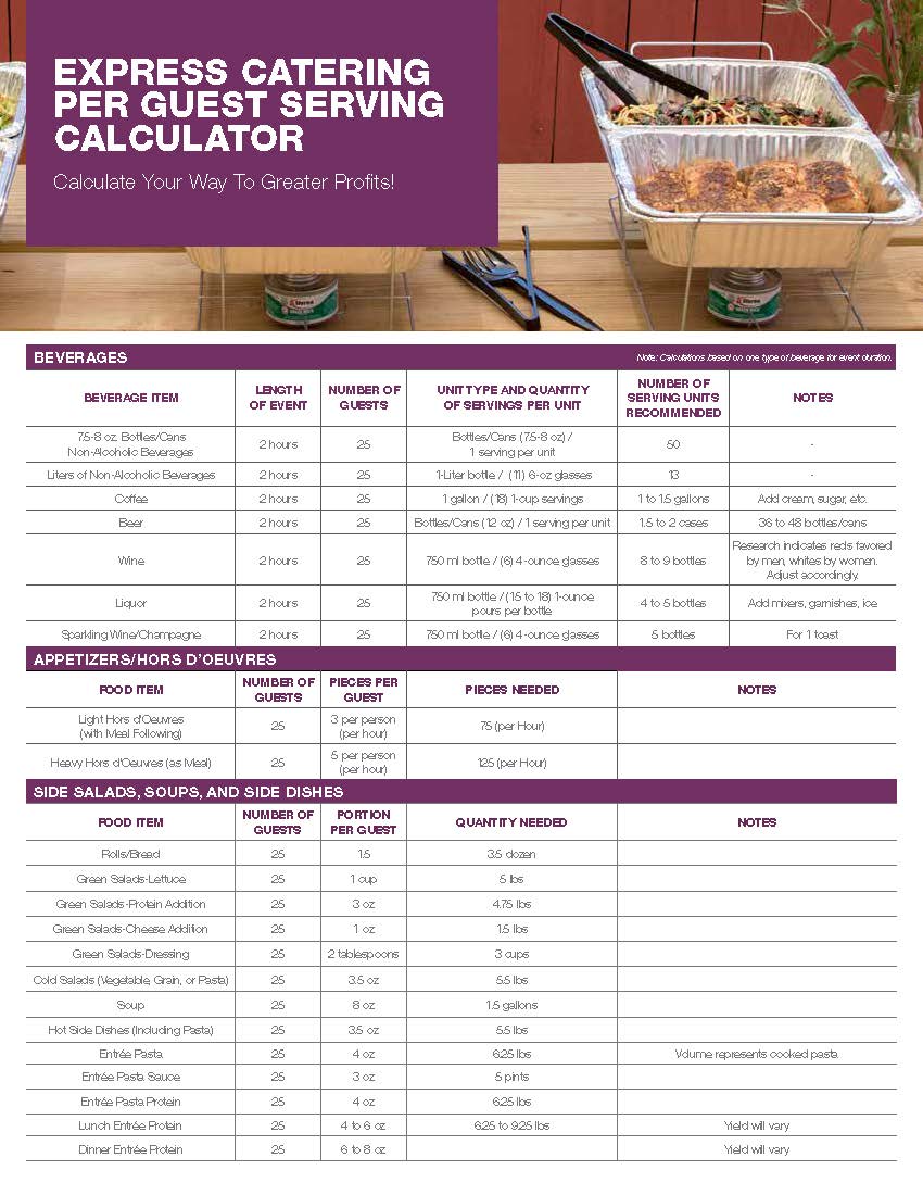 How To Launch A Successful Drop Off Catering Program how-to-launch-a-successful-drop-off-catering-program