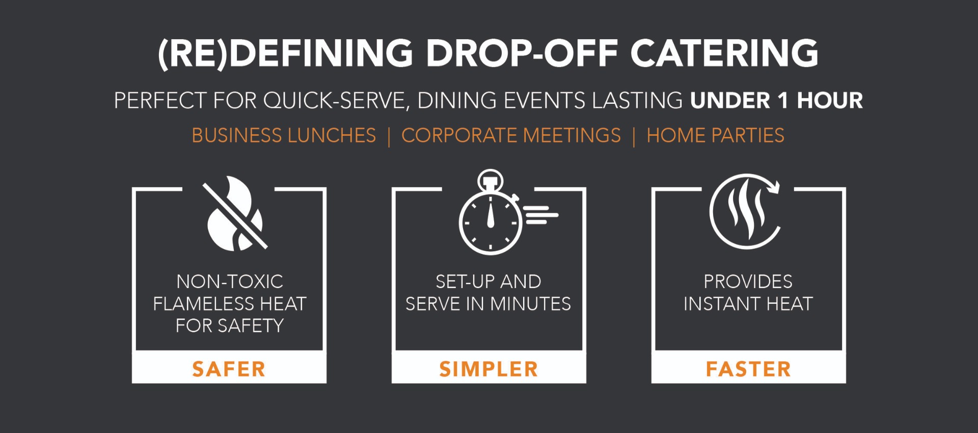 Redefining drop-off catering; Perfect for quick-serve, dining events lasting under 1 hour; Safer, simpler, faster
